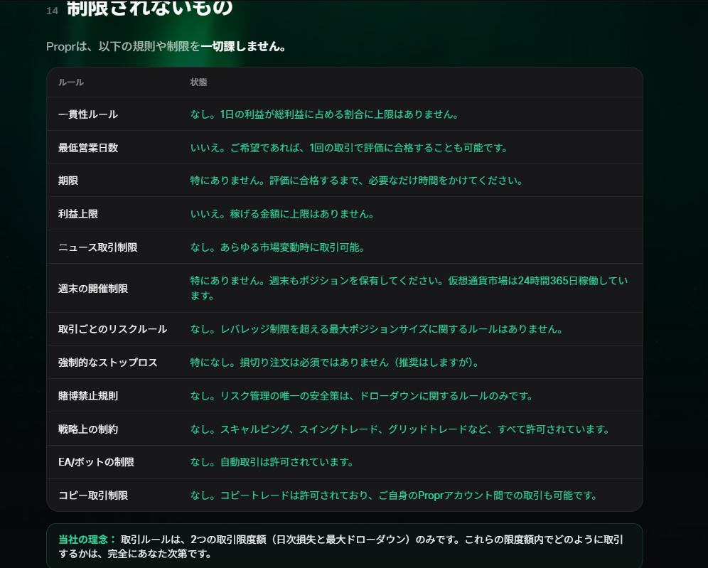 Proprアプリ内の「制限されないもの」一覧ページ